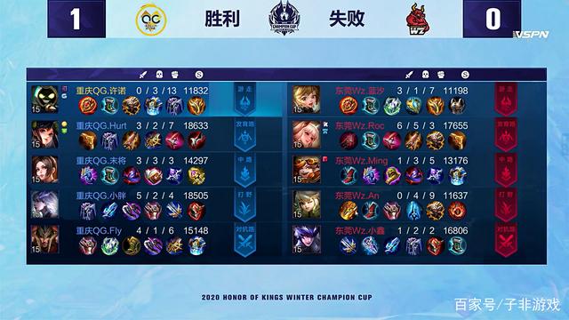 西的整体水 西的整体水